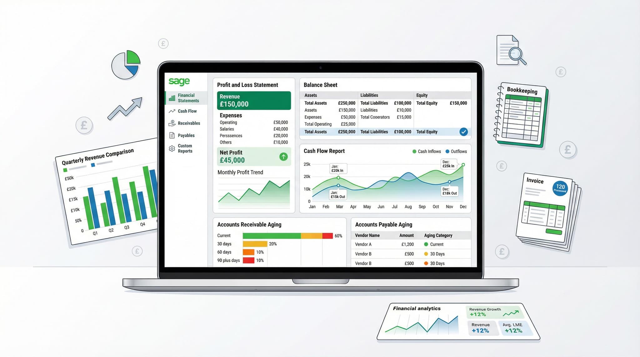 Sage Accounting Reporting Features Explained: Every Report Your Business Can Generate (2026)