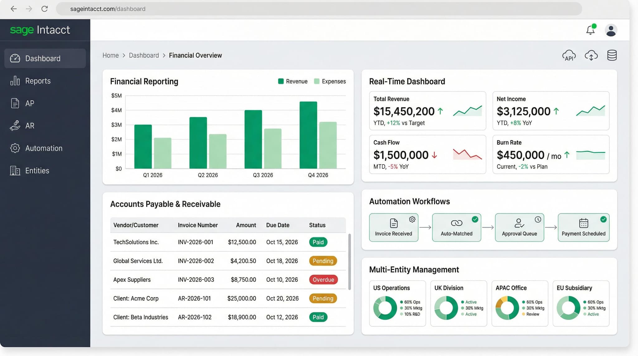 Sage Intacct Review 2026: Pricing, Features, Pros & Cons
